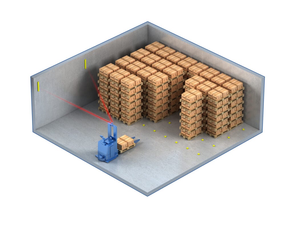 Automated guided vehicle: Yhdistelmänavigointi