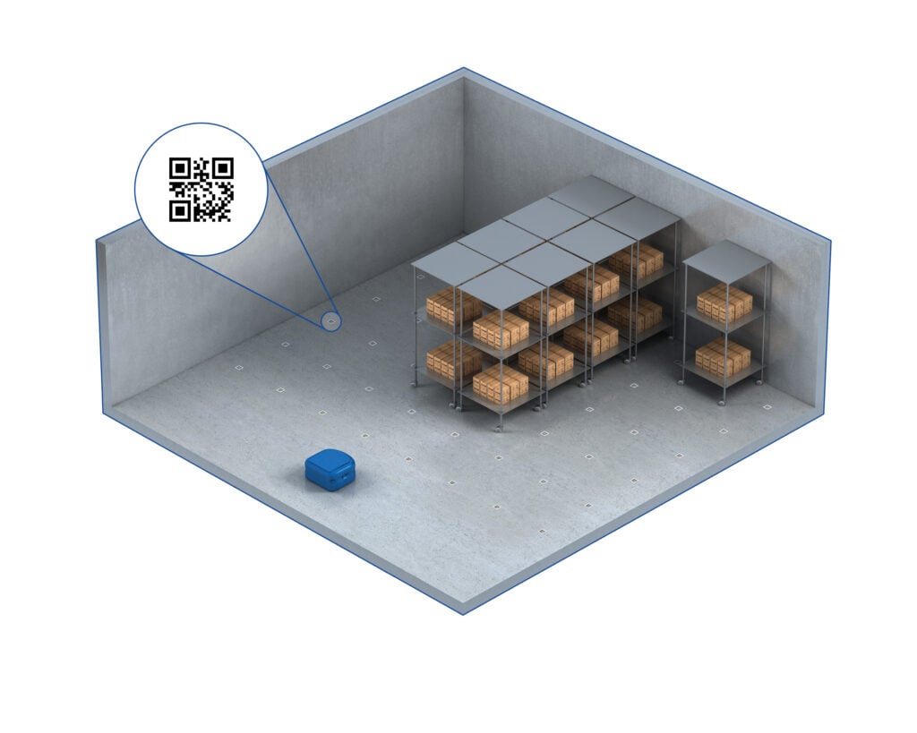 Automated guided vehicle: Viivakoodinavigointi